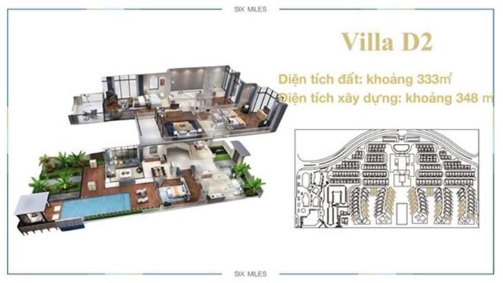 mặt bằng Dự án 6 Miles Coast Resort Lăng Cô Huế