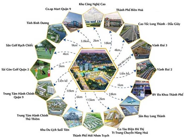 vi-tri-du-an-Can-ho-Vinhomes-Grand-Park-2