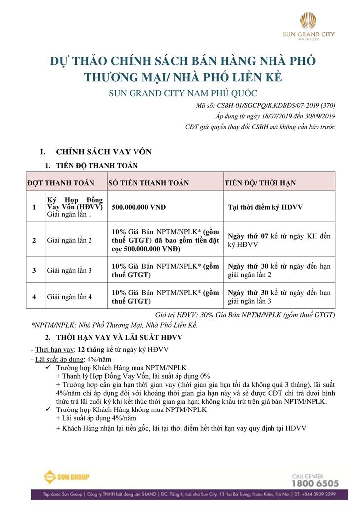 Chính sách bán hàng của khu đô thị Sun Grand City New An Thới