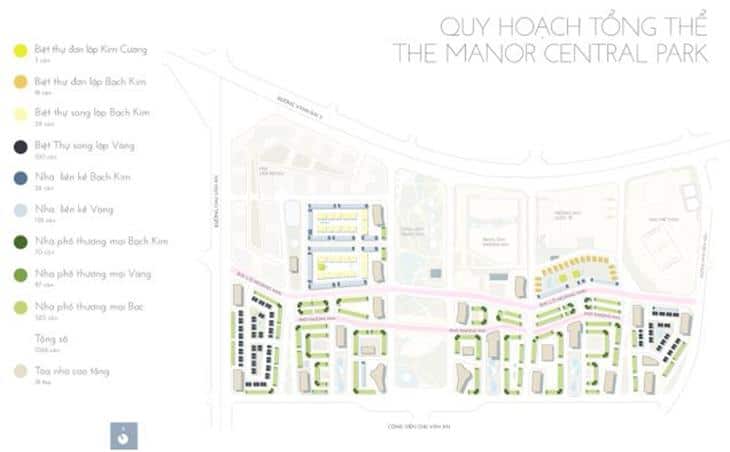 Quy hoạch dự án dự án biệt thự, shophouse The Manor Central Park