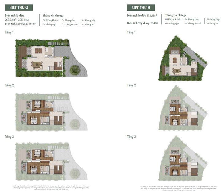 Mặt bằng thiết kế Biệt thự loại G - H