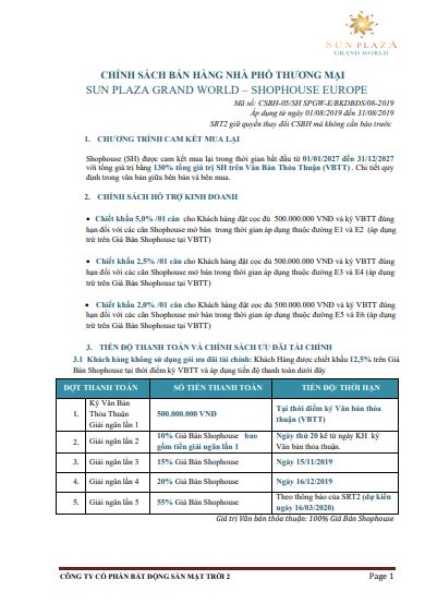 tiến độ thanh toán Shophouse Europe Hạ Long