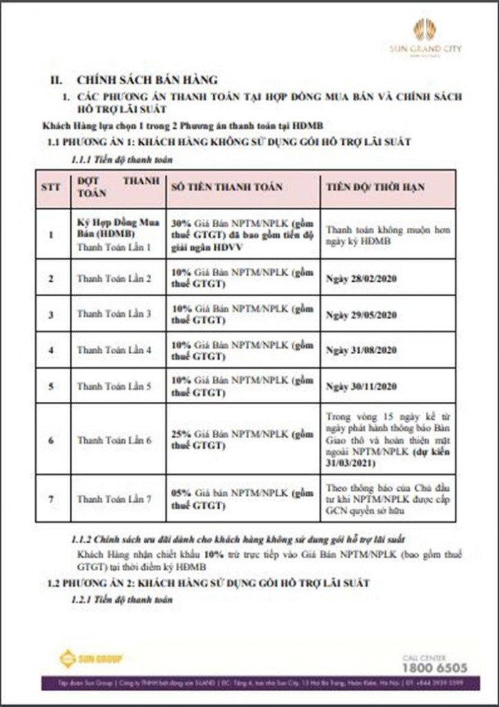 Chính sách bán hàng Khu đô thị Sun Grand City New An Thới