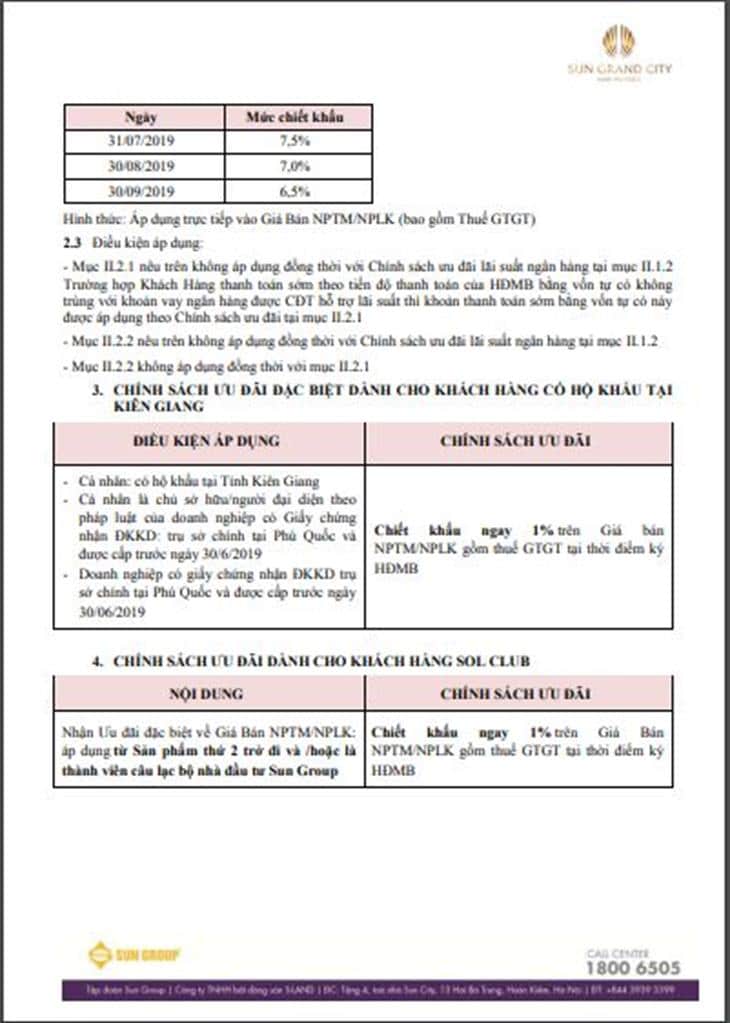 Chính sách bán hàng Khu đô thị Sun Grand City New An Thới