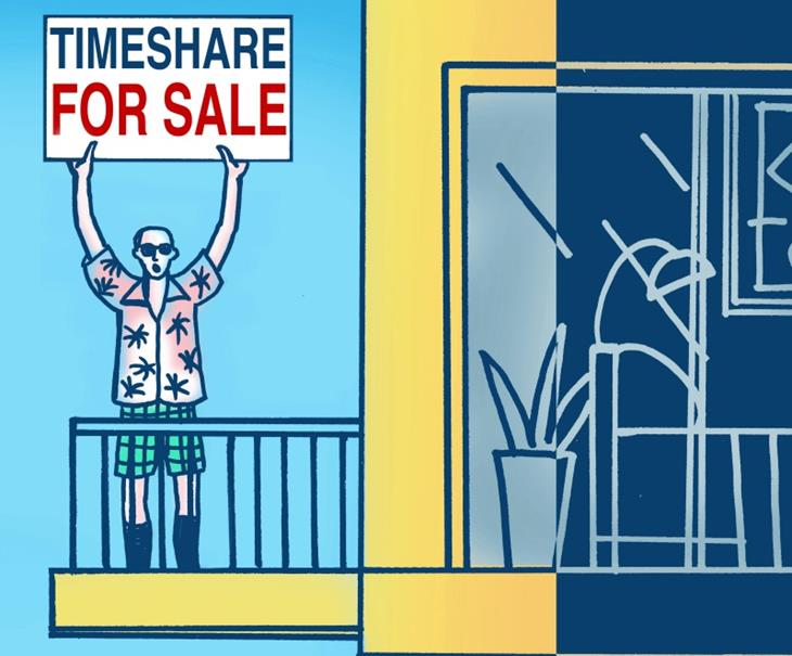 Timeshare là gì