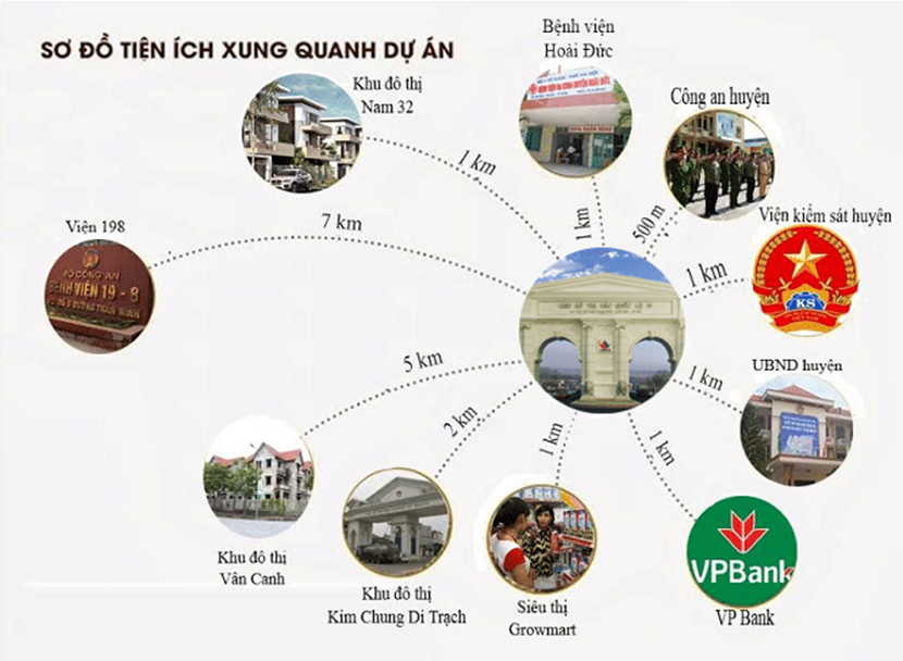 Tiện ích Ngoại khu dự án Lideco Bắc 32