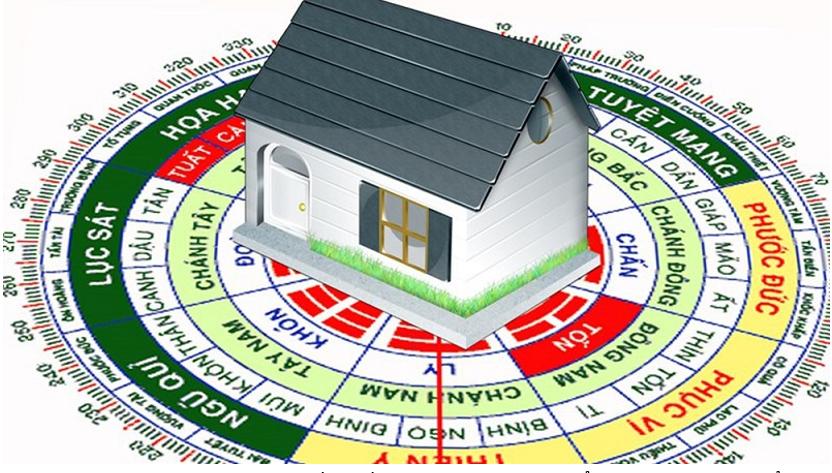Chọn Nhà Hướng Tây Bắc Thế Nào Để Hợp Tuổi?