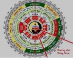Nhà Hướng Đông Nam Và Những Điều Cần Biết